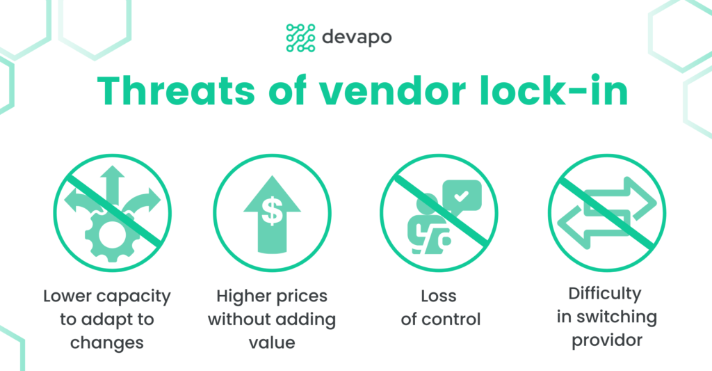 threats of vendor lock-in